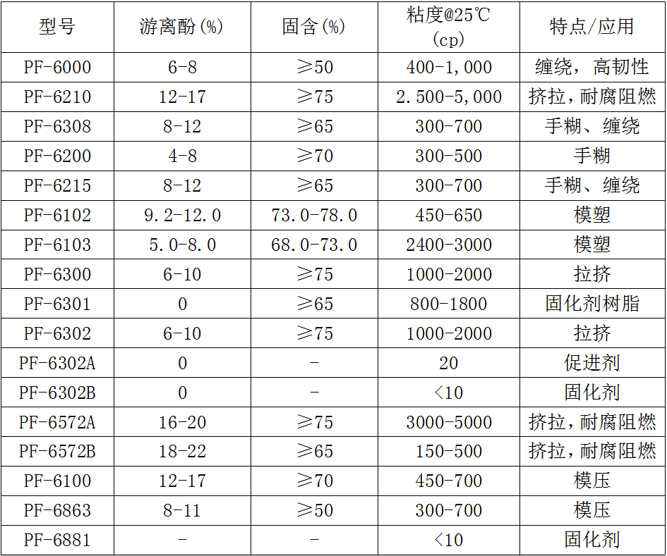 1713573825540414.png image.png